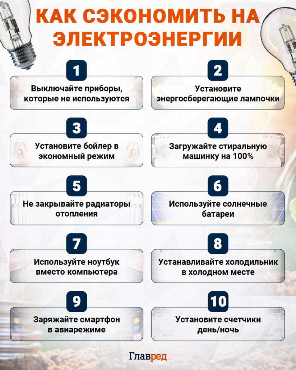 taupyti elektrą, tarifai, infografikos Mes